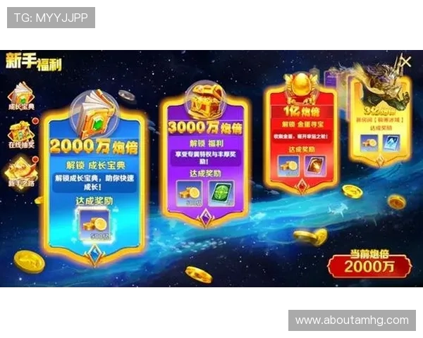 皇冠手机娱乐平台的优惠活动与奖励机制详解，帮助玩家轻松赢取丰富的游戏福利