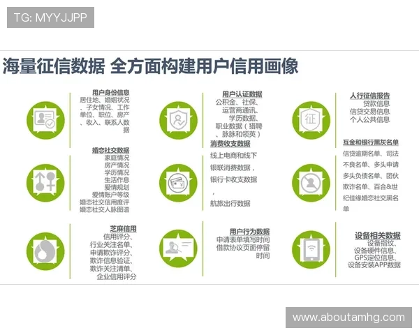 皇冠信用盘官方网站帮助用户实现高效的信用数据管理与分析 皇冠信用盘官方网站帮助用户实现高效的信用数据管理与分析