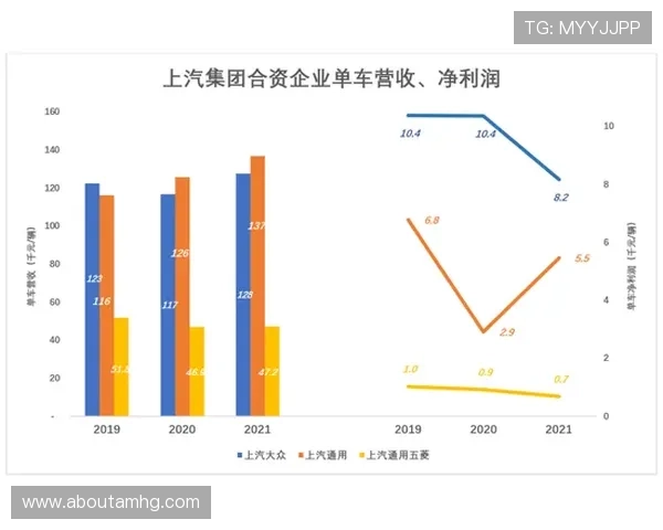 如何利用美高梅滚球盘数据分析提升投注成功率实现持续盈利