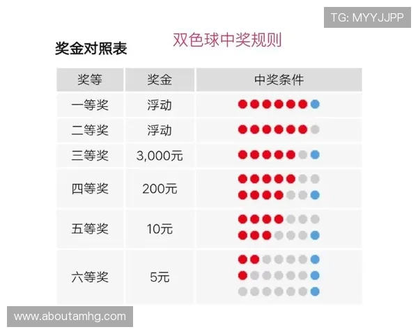 星际娱乐一分快三高频率中奖秘籍分享让你轻松实现财富自由